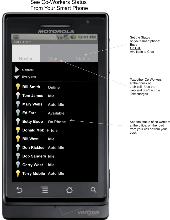 droid presence - IPitomy Support and Sales